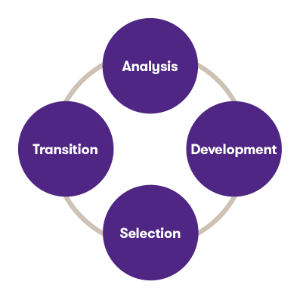 rich text with image