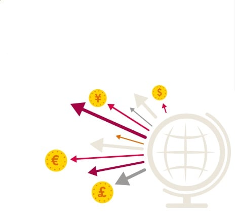 Let's be clear, indirect tax is a business issue