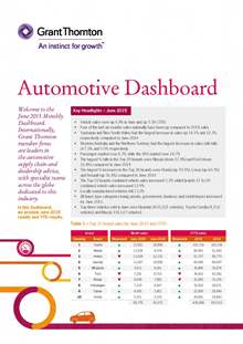 Grant Thornton Australia | Automotive industry