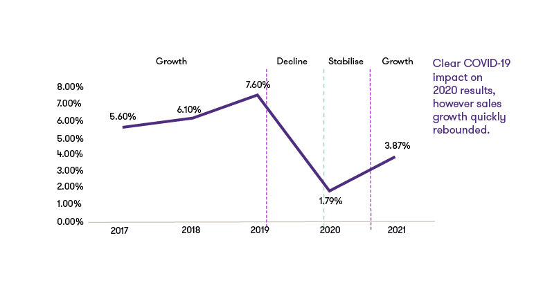 Graphs (1).png