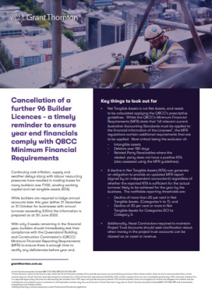 QBCC Minimum Financial Requirements