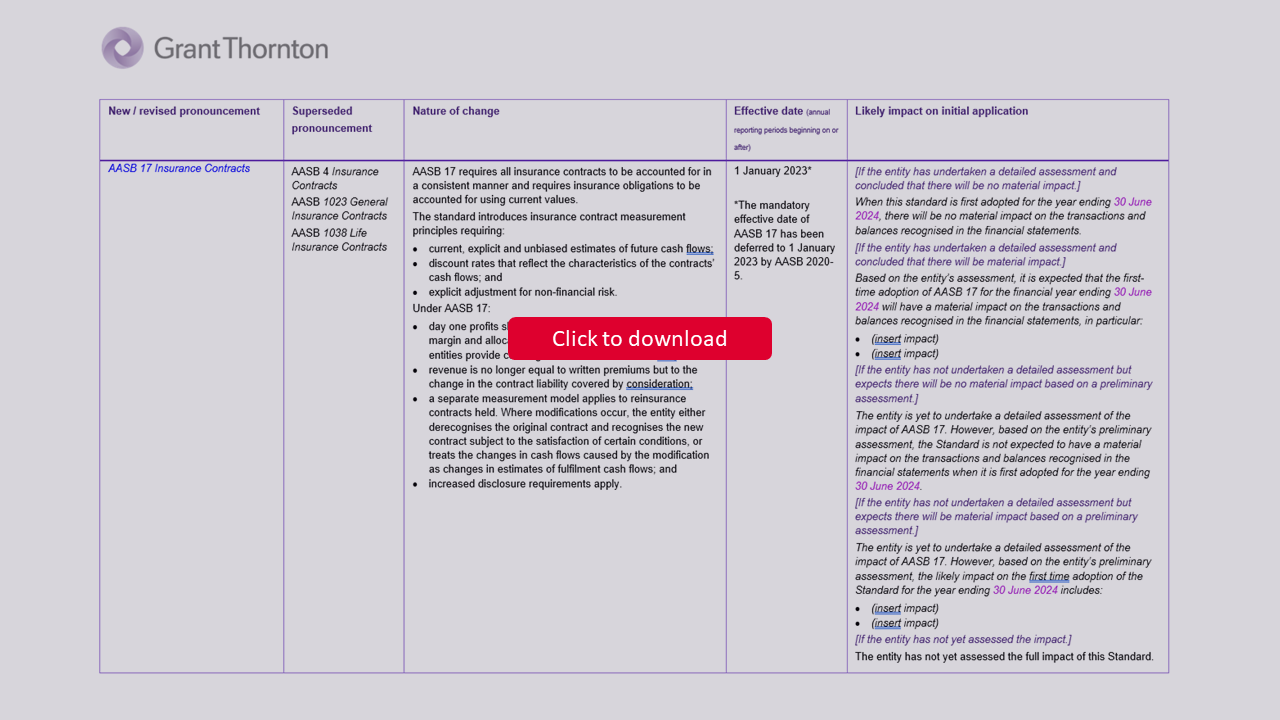 Accounting standards issued but not yet effective for 30 June 2023