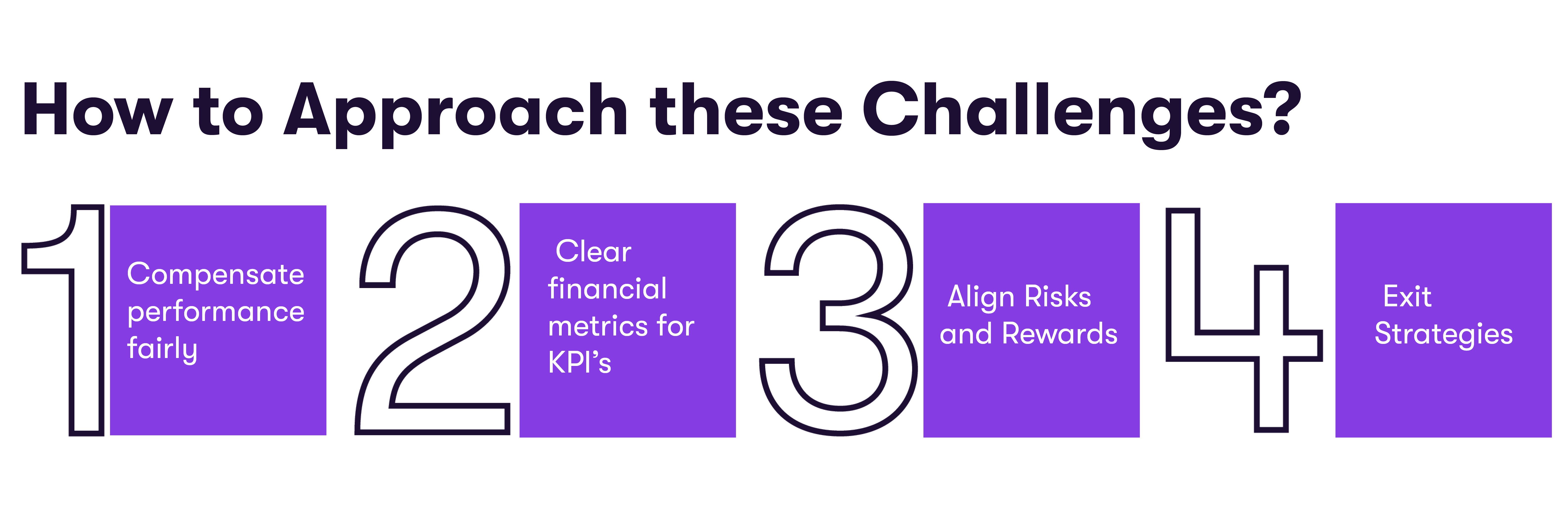 Approach to challenges.png